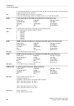 Preview for 592 page of Siemens SINAMICS G120 List Manual