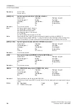 Preview for 594 page of Siemens SINAMICS G120 List Manual