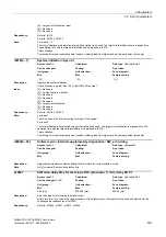 Preview for 597 page of Siemens SINAMICS G120 List Manual