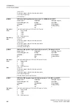 Preview for 600 page of Siemens SINAMICS G120 List Manual