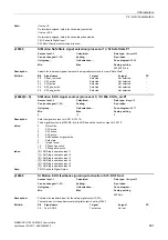 Preview for 601 page of Siemens SINAMICS G120 List Manual