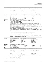 Preview for 603 page of Siemens SINAMICS G120 List Manual