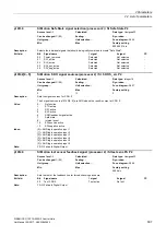 Preview for 607 page of Siemens SINAMICS G120 List Manual