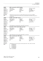 Preview for 623 page of Siemens SINAMICS G120 List Manual