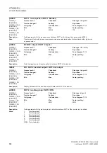 Preview for 624 page of Siemens SINAMICS G120 List Manual