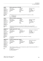 Preview for 633 page of Siemens SINAMICS G120 List Manual