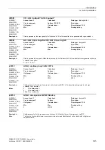 Preview for 635 page of Siemens SINAMICS G120 List Manual