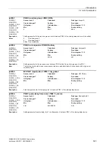 Preview for 643 page of Siemens SINAMICS G120 List Manual