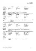 Preview for 649 page of Siemens SINAMICS G120 List Manual