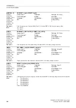 Preview for 656 page of Siemens SINAMICS G120 List Manual