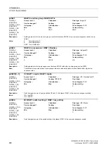 Preview for 658 page of Siemens SINAMICS G120 List Manual