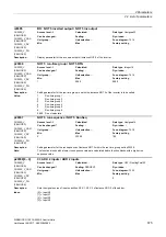 Preview for 675 page of Siemens SINAMICS G120 List Manual