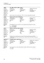 Preview for 676 page of Siemens SINAMICS G120 List Manual