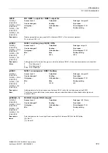 Preview for 679 page of Siemens SINAMICS G120 List Manual