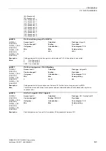 Preview for 691 page of Siemens SINAMICS G120 List Manual