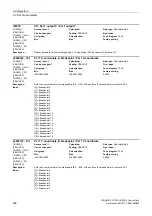 Preview for 692 page of Siemens SINAMICS G120 List Manual