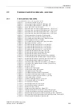 Preview for 695 page of Siemens SINAMICS G120 List Manual