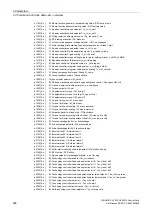 Preview for 696 page of Siemens SINAMICS G120 List Manual