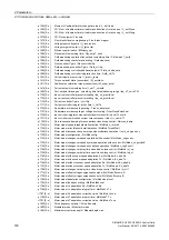 Preview for 700 page of Siemens SINAMICS G120 List Manual