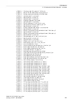 Preview for 701 page of Siemens SINAMICS G120 List Manual