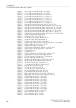 Preview for 702 page of Siemens SINAMICS G120 List Manual