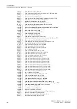 Preview for 704 page of Siemens SINAMICS G120 List Manual