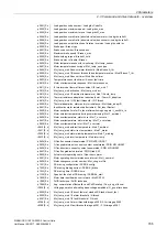 Preview for 705 page of Siemens SINAMICS G120 List Manual