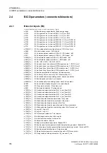 Preview for 708 page of Siemens SINAMICS G120 List Manual