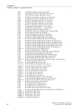 Preview for 710 page of Siemens SINAMICS G120 List Manual