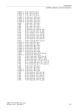 Preview for 711 page of Siemens SINAMICS G120 List Manual