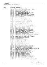 Preview for 712 page of Siemens SINAMICS G120 List Manual