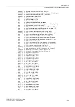 Preview for 713 page of Siemens SINAMICS G120 List Manual