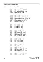 Preview for 714 page of Siemens SINAMICS G120 List Manual