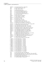 Preview for 716 page of Siemens SINAMICS G120 List Manual