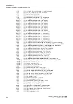 Preview for 718 page of Siemens SINAMICS G120 List Manual