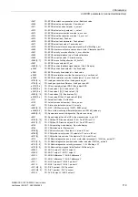 Preview for 719 page of Siemens SINAMICS G120 List Manual