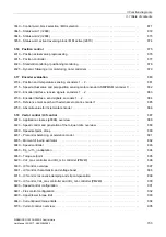 Preview for 733 page of Siemens SINAMICS G120 List Manual