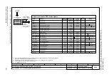 Preview for 763 page of Siemens SINAMICS G120 List Manual