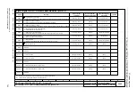 Preview for 765 page of Siemens SINAMICS G120 List Manual