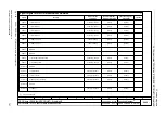 Preview for 767 page of Siemens SINAMICS G120 List Manual