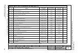 Preview for 769 page of Siemens SINAMICS G120 List Manual