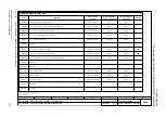 Preview for 773 page of Siemens SINAMICS G120 List Manual