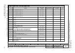 Preview for 775 page of Siemens SINAMICS G120 List Manual