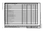 Preview for 777 page of Siemens SINAMICS G120 List Manual