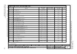 Preview for 779 page of Siemens SINAMICS G120 List Manual