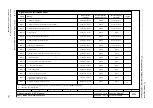 Preview for 797 page of Siemens SINAMICS G120 List Manual