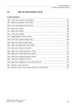 Preview for 801 page of Siemens SINAMICS G120 List Manual