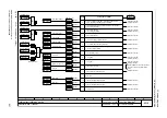 Preview for 807 page of Siemens SINAMICS G120 List Manual