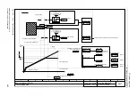 Preview for 865 page of Siemens SINAMICS G120 List Manual