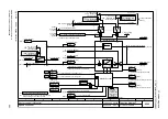 Preview for 893 page of Siemens SINAMICS G120 List Manual